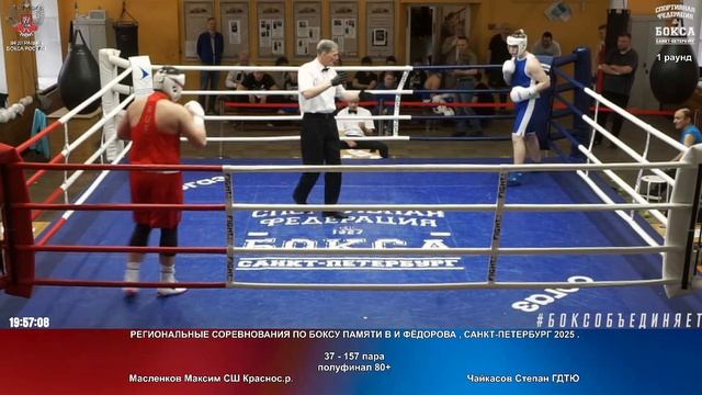 157 пф 80+ Масленков Максим СШ Краснос.р. Чайкасов Степан ГДТЮ
