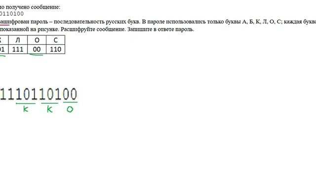 ОГЭ Информатика 2025 | Задание 2 — Лёгкие логические схемы без стресса!
