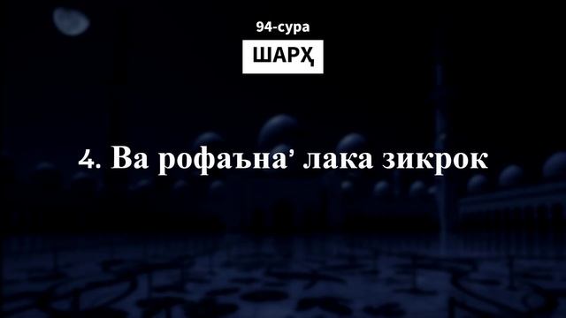 Шарҳ сураси (94)