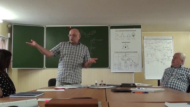 Мусульманская цивилизация 13. Май 2016