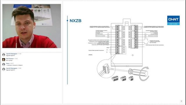 Устройства автоматического ввода резерва (АВР) серии NXZB CHINT