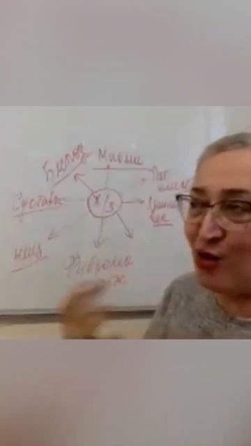 Грани женского здоровья связанные с эстрогенами