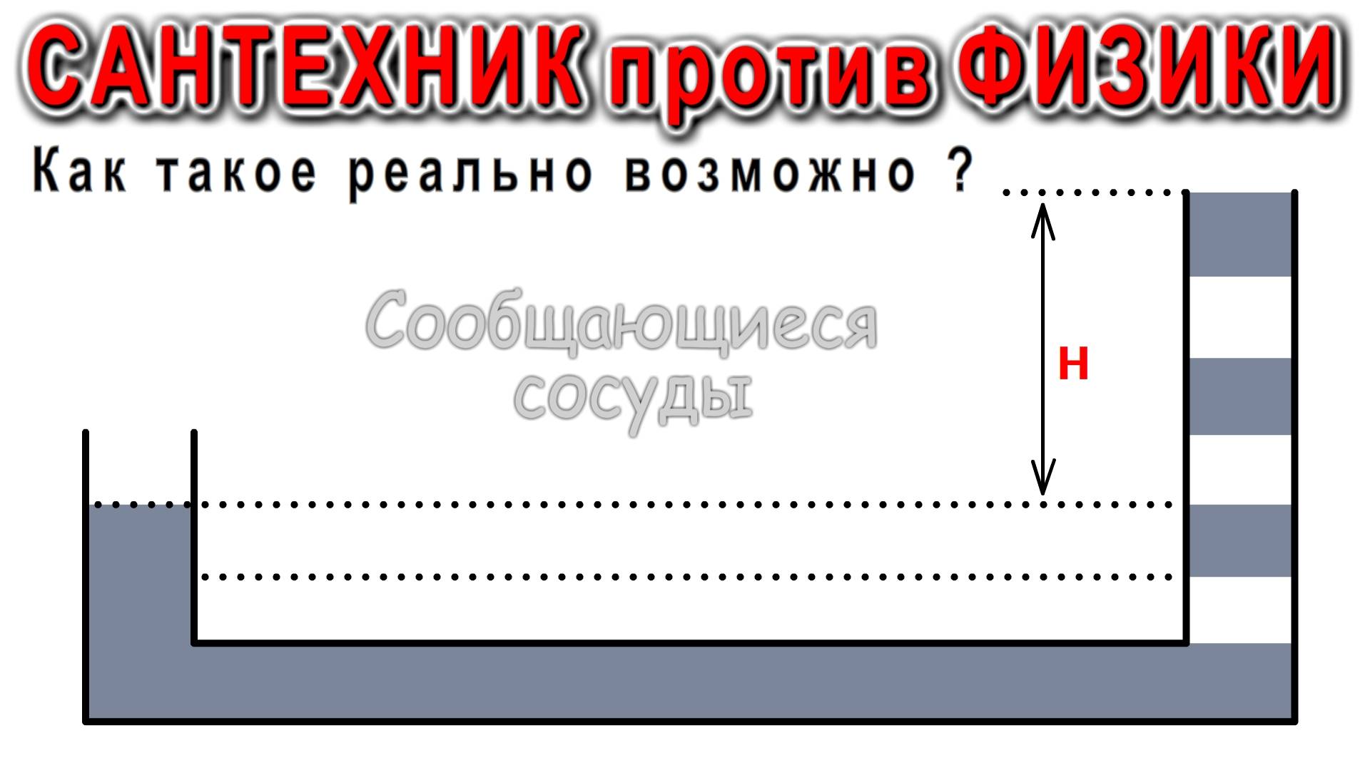 Сантехник опровергает Законы Физики из учебника седьмого класса Британские ученые в шоке