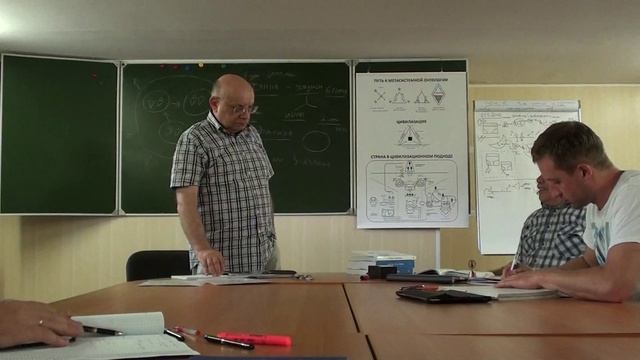Мусульманская цивилизация 9. Май 2016
