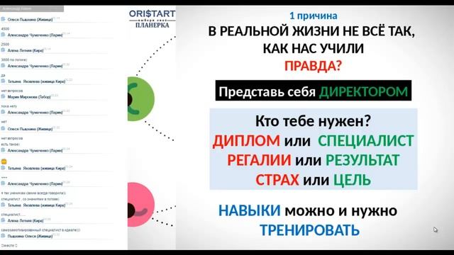 Я не верю, что у меня получится.