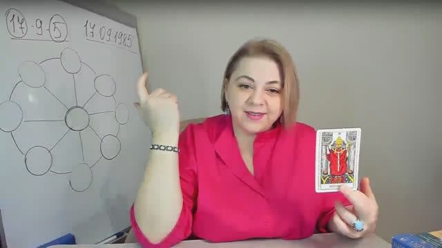 Овечкин и Шубская