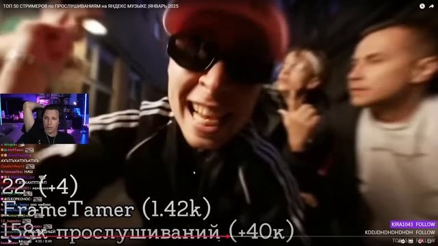 МАЗЕЛОВ СМОТРИТ - ТОП 50 СТРИМЕРОВ по ПРОСЛУШИВАНИЯМ на