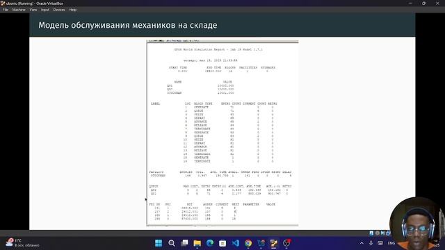 Защита презентации по лабораторной работе 15. Модели обслуживания с приоритетами