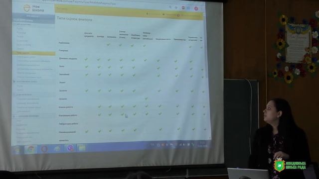 Сучасним електронним інструментам в освіті Лебедина бути