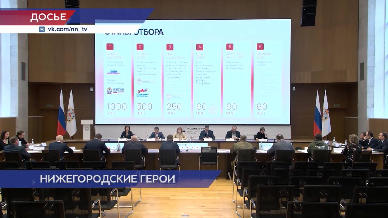 Продолжается реализация программы «Герои. Нижегородская область»