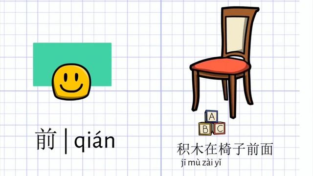 Направление 方向