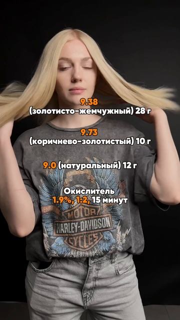 Формула тонирования летнего блонда тренд 2025 🤯