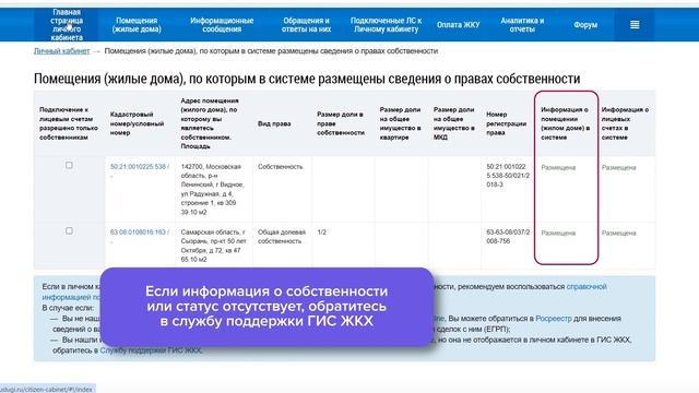Как голосовать на собрании собственников в ГИС ЖКХ