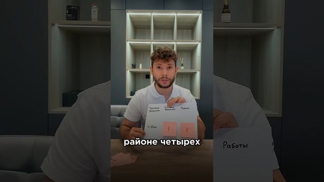 СКОЛЬКО СТОИТ РЕМОНТ?