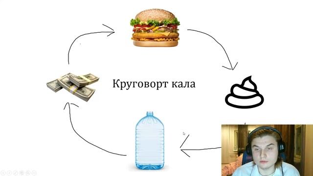 Как получить профит с коричневого пятна на трусах?