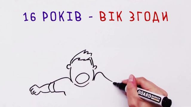 Коли повинен бути перший раз?