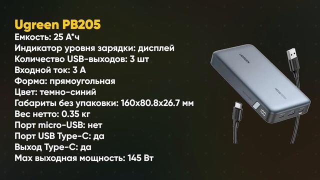 Лучшие внешние аккумуляторы в 2025 году Топ-7 | Какой вне?