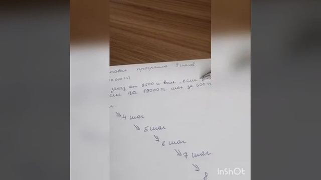 Стартовая программа фаберлик