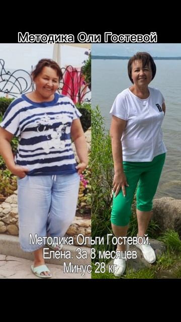 Фотоотчёты ♡ Похудеть.
Марафон. Меню.
