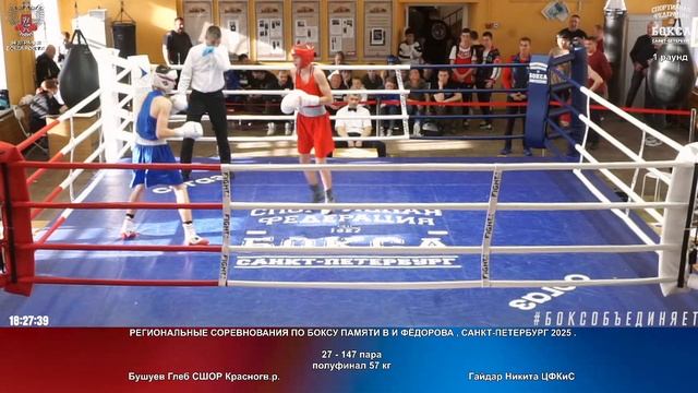 147 пф 57 кг Бушуев Глеб СШОР Красногв.р. Гайдар Никита ЦФКиС