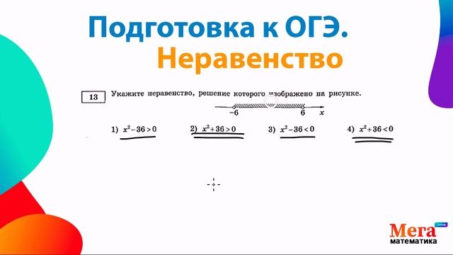 Неравенство. Подготовка к ОГЭ 2025