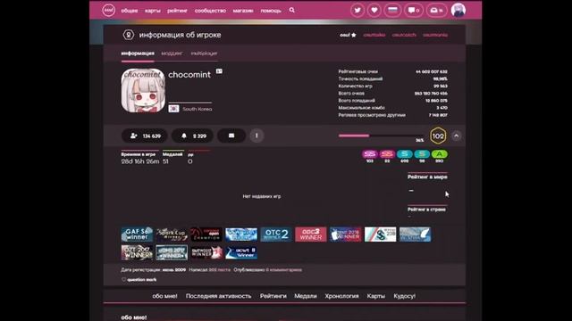 Краткий обзор на осу/OSU!