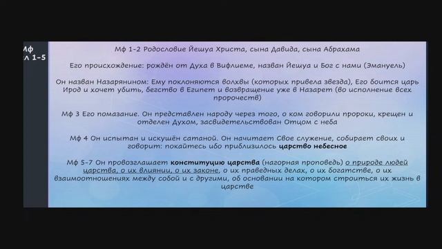 Церква в Кракові | Недільне Служіння 21/07/2024