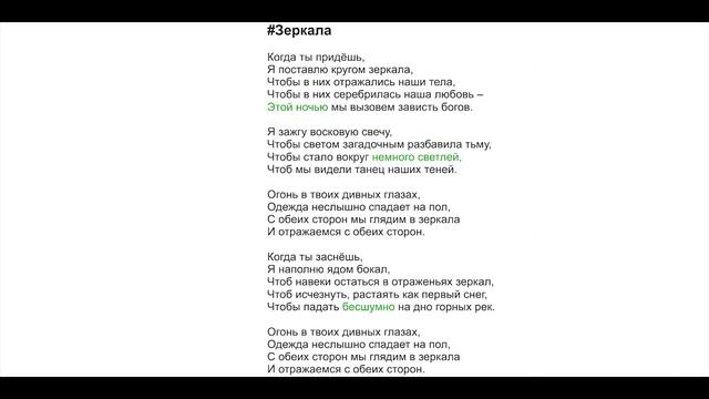 Волны - EP #НикомуНеНужный (весь альбом)