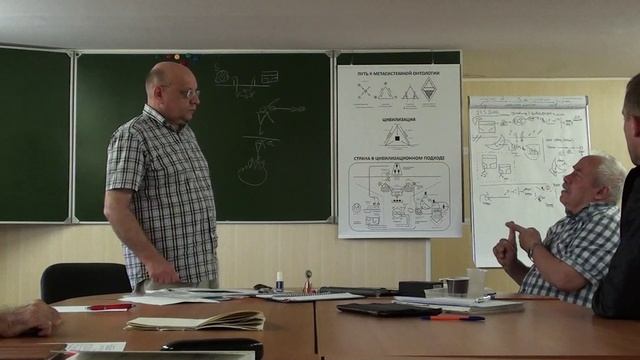 Мусульманская цивилизация 12. Май 2016
