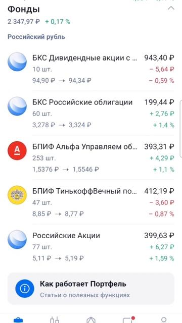 12 день из 100 #инвестиции #инвестиционныйопыт #акции #кр?
