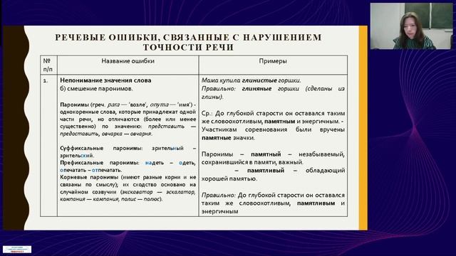 Повышение уровня речевой культуры педагогических работников как фактор формирования российской идент