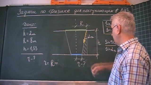 Радиус тени