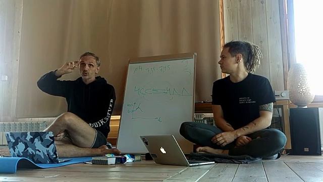Физиология дыхания в контексте дыхательных практик.