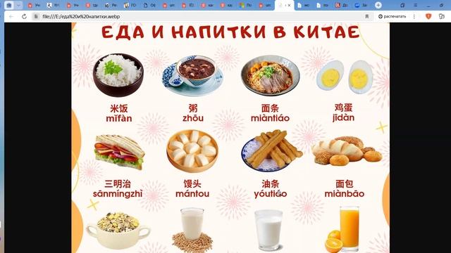 Китайский с нуля. Для начинающих. Еда и Напитки в Китае.