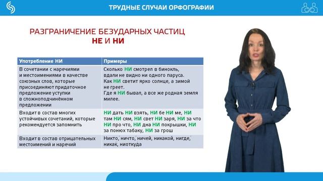 ТРУДНЫЕ СЛУЧАИ ОРФОГРАФИИ