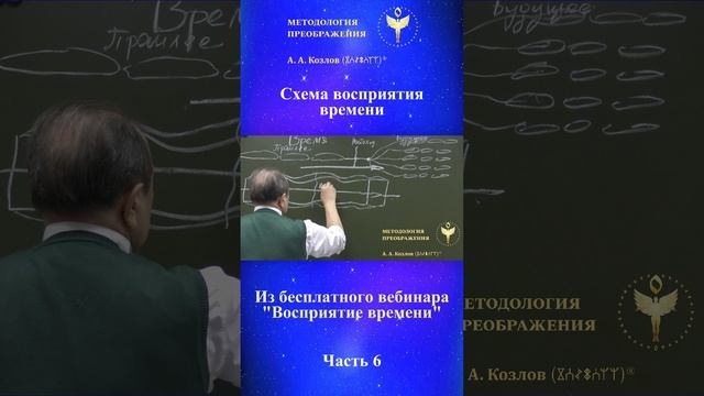 Восприятие времени, ведет Александр Козлов, автор «Методологии Преображения»