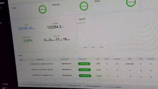 Проверка Antminer S19K Pro 120T перед отправкой клиенту