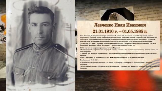 Наследники Победы