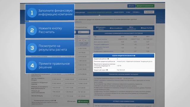 Калькулятор кредитного мнения
