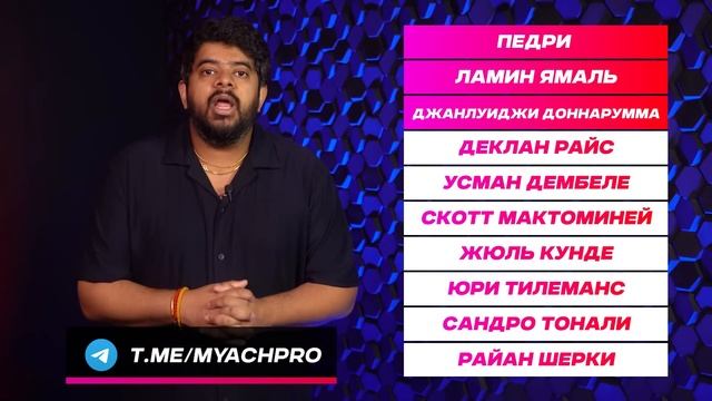 ИТОГИ МЕСЯЦА | Апрель 2025