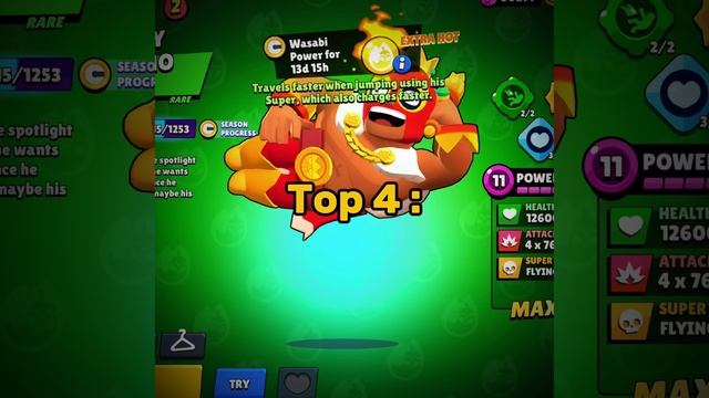 (46) Hardest Brawlers to get a Prestige 🔥 #brawlstars #supercell #viralshort #fyp #brawlers #presti