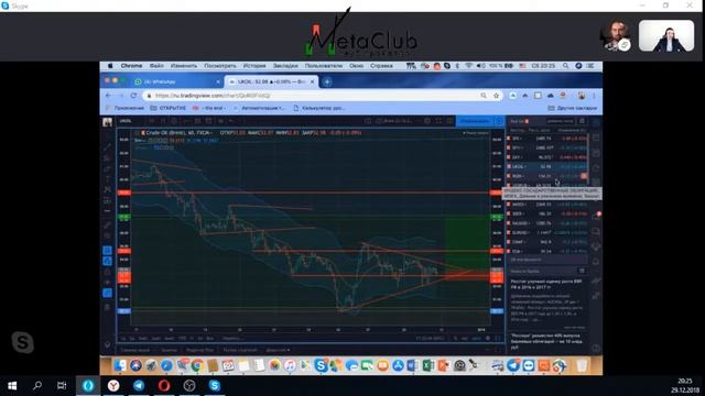 интервью в трейдерском клубе MetaClub