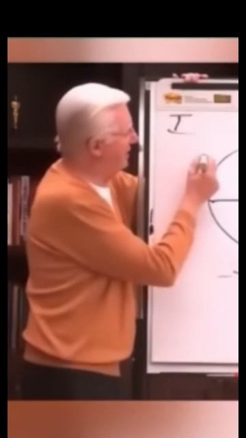 как добится успеха