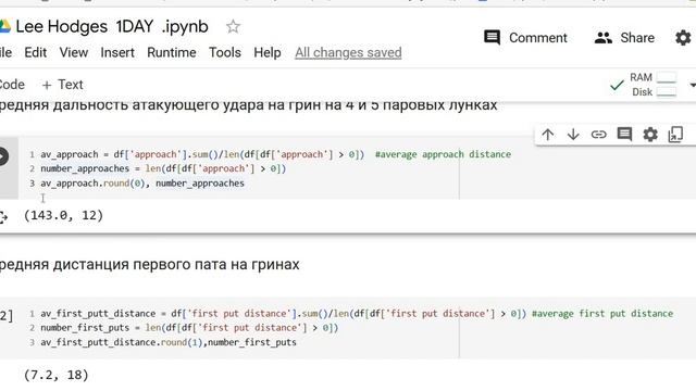 Как играют чемпионы? Гольф статистика лучших раундов ?
