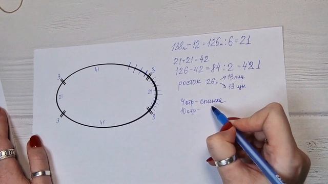 распределение петель на реглан. Росток