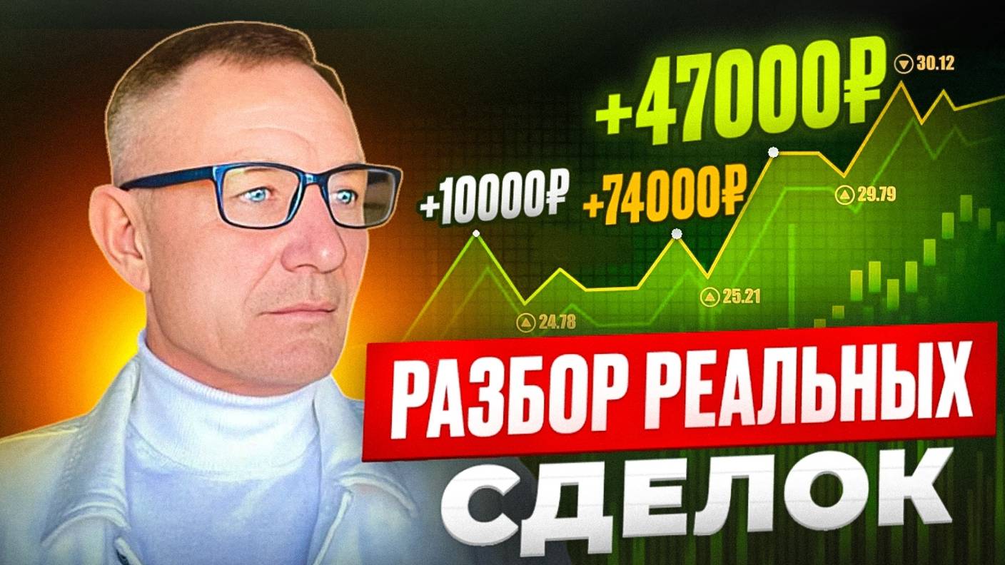 Реальные сделки по торговым планам мои и учеников за прошлую неделю 12.05.-16.05.25
