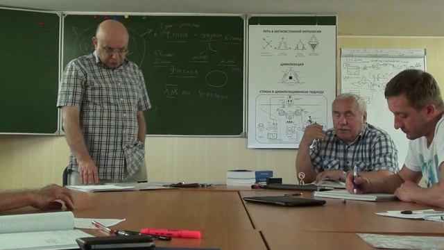 Мусульманская цивилизация 6. Май 2016
