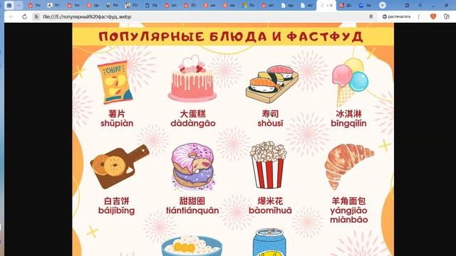 Китайский с нуля. Для Начинающих .Популярные блюда и Фастфуд.