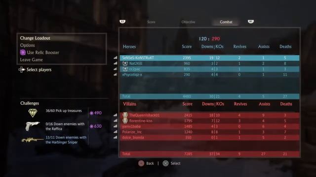 Uncharted 4: Multiplayer 13* (Arrowhead vs Copperhead или до последнего верю в синюков)