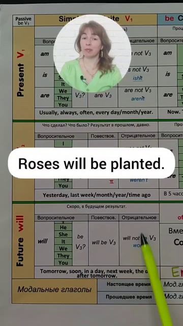 english lessons